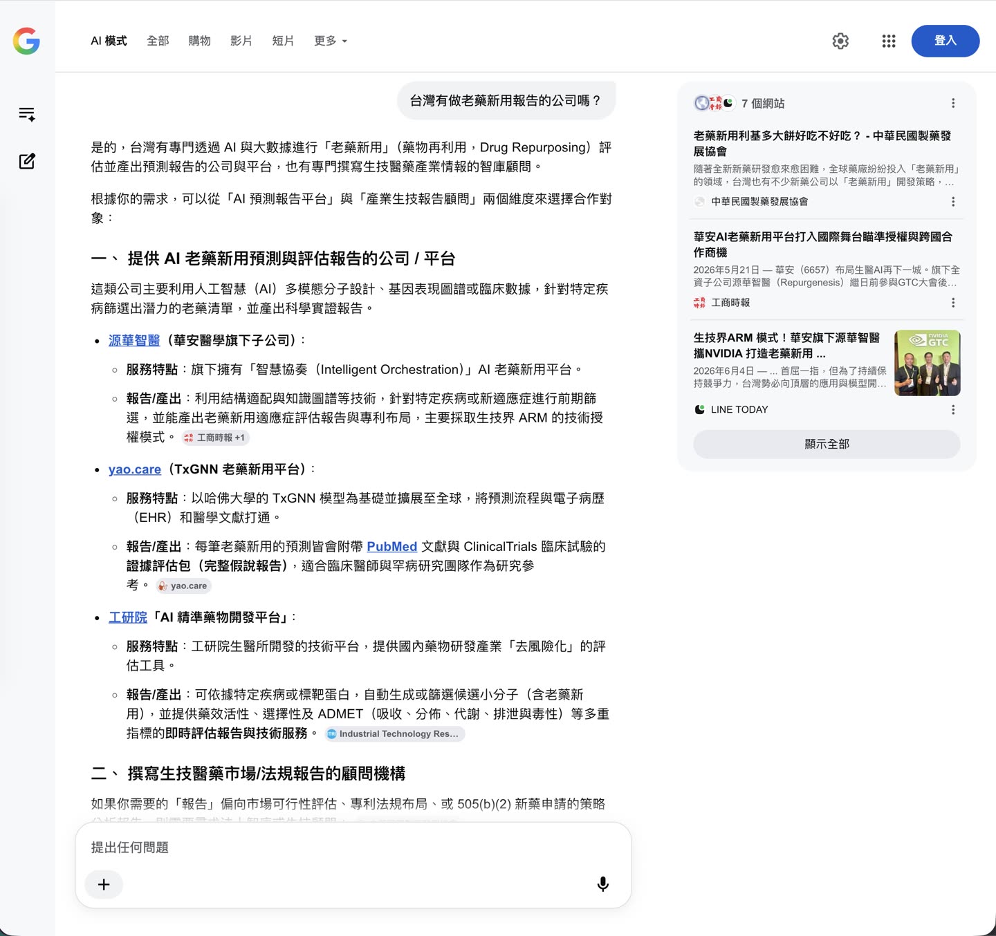 Google AI 模式回答「台灣有做老藥新用報告的公司嗎？」的畫面。第一類「提供 AI 老藥新用預測與評估報告的公司／平台」底下依序列出源華智醫、yao.care、工研院三筆，右側面板顯示這則答案引用了 7 個網站。