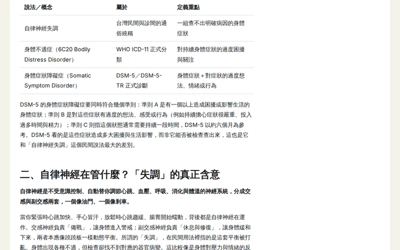 本日有據文章末尾的參考來源段落，每一筆都附網址。